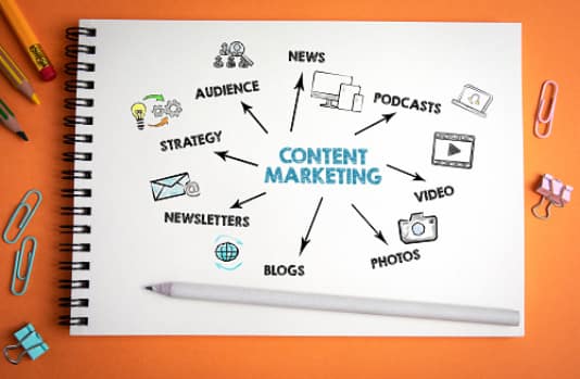 content marketing