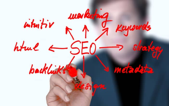 Effective SEO Tips for Building a Successful Business post thumbnail image